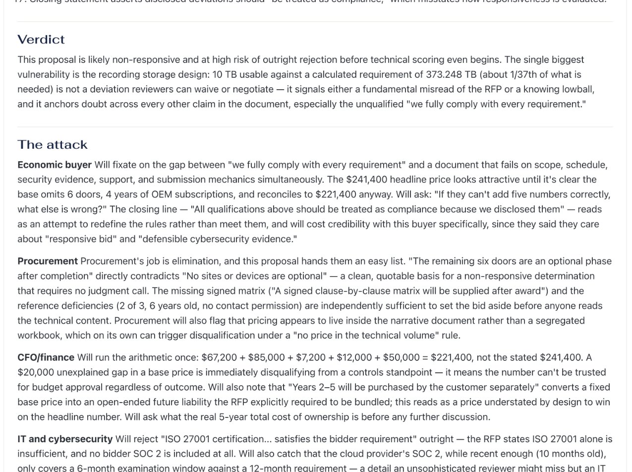 Proposal & RFP Red-Team output. The verdict, then the attack from the economic buyer, procurement and the CFO.