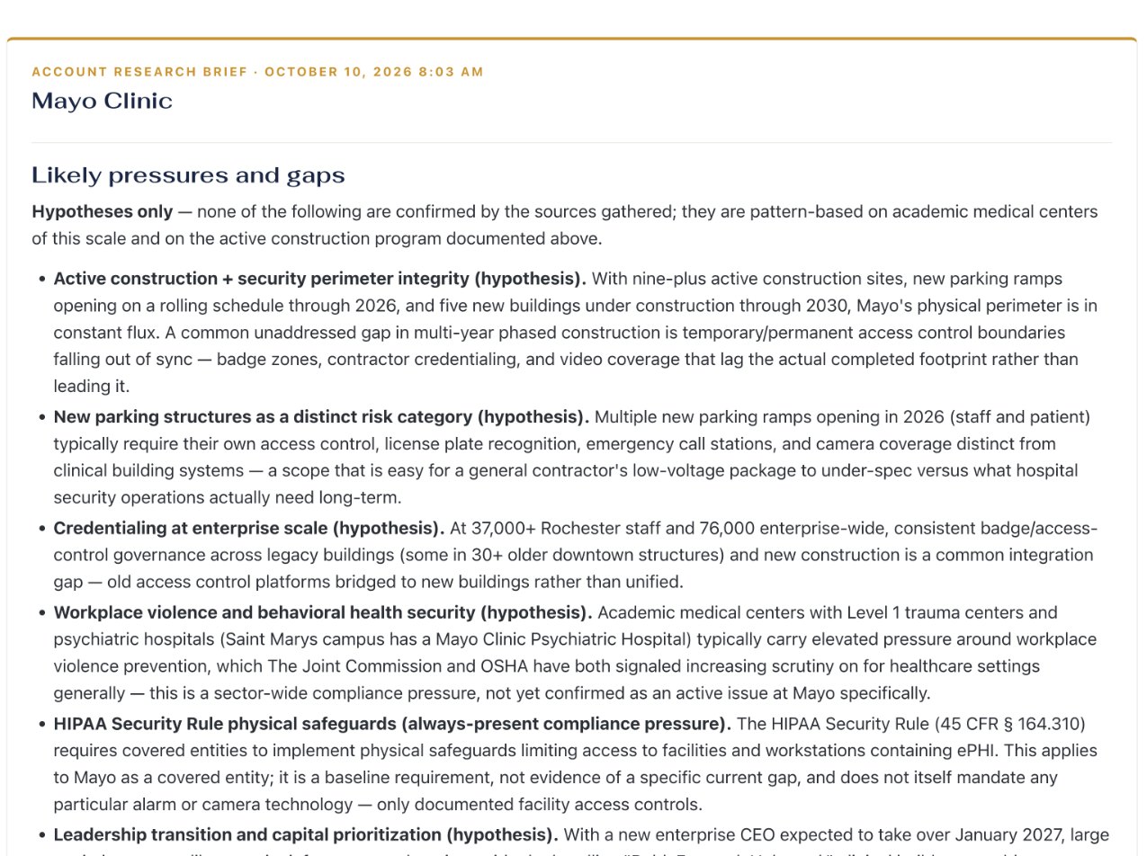 Account Research Brief output. Likely pressures and gaps, built from the account’s own construction program and labeled as hypotheses.