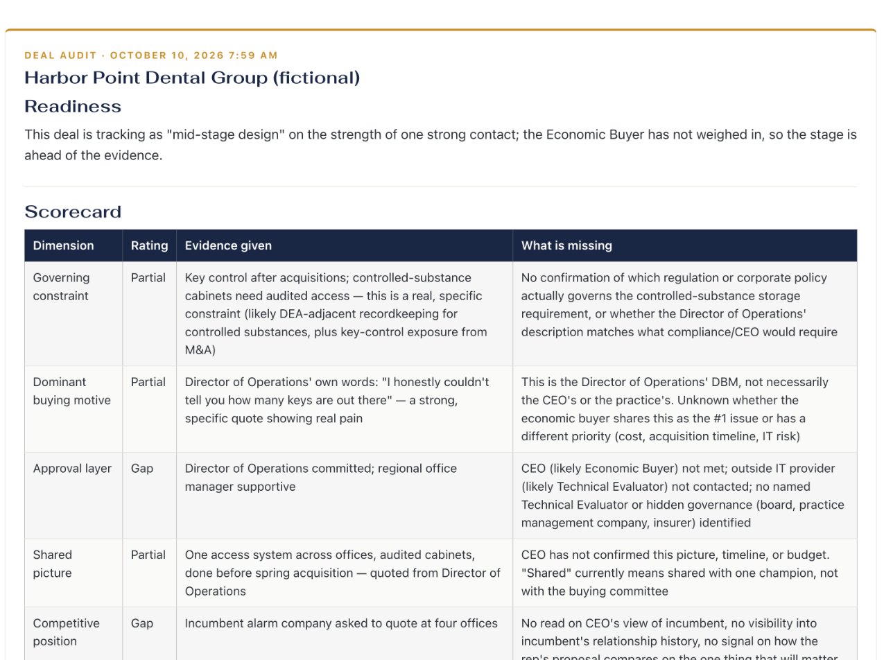 Deal Audit output. Readiness and the scorecard: Partial and Gap ratings with the evidence behind them.